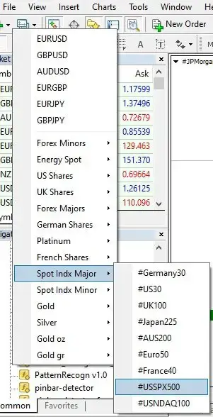 list of indices