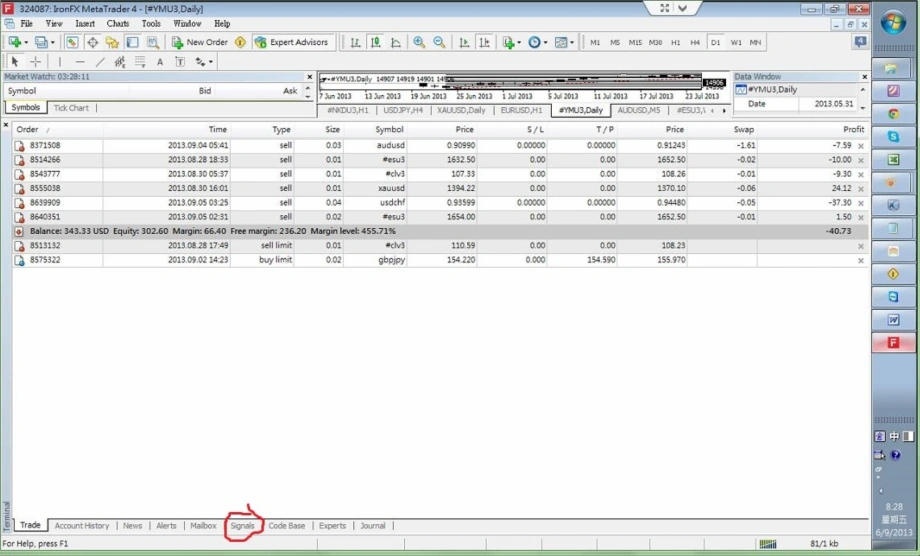 Screenshot of MetaTrader 4 platform showing the Trade tab with open and pending orders,