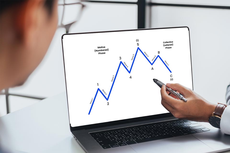 trader analyzing the Elliott Wave Theory on a laptop screen