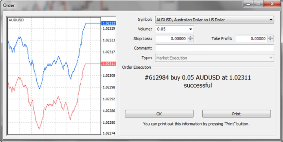 MetaTrader 4 order confirmation window showing a successful buy order of 0.05 AUDUSD at price 1.02311