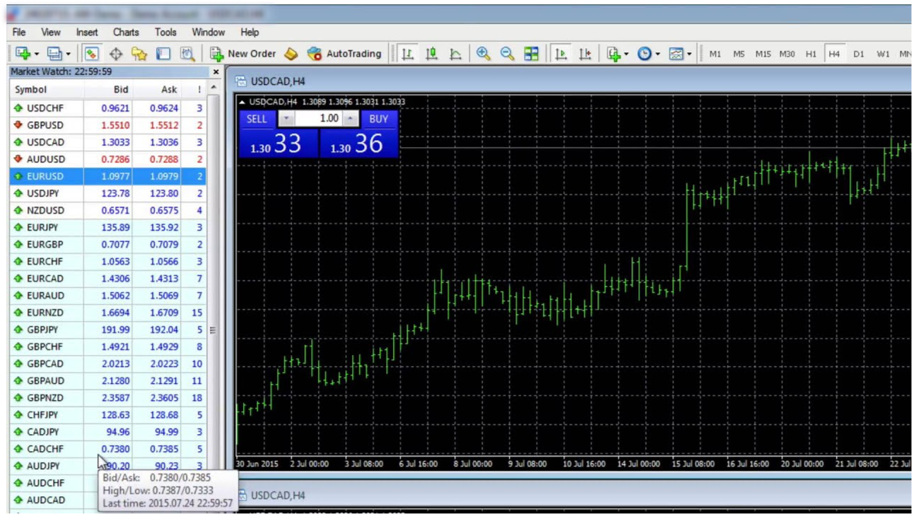 trading platform interface displaying forex market data with bid and ask prices for various currency pairs.