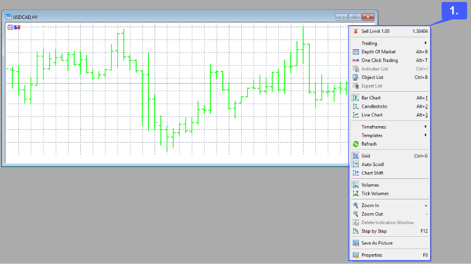 Screenshot of the MetaTrader 5 platform showing a price chart with the right-click context menu open, highlighting trading and chart options.