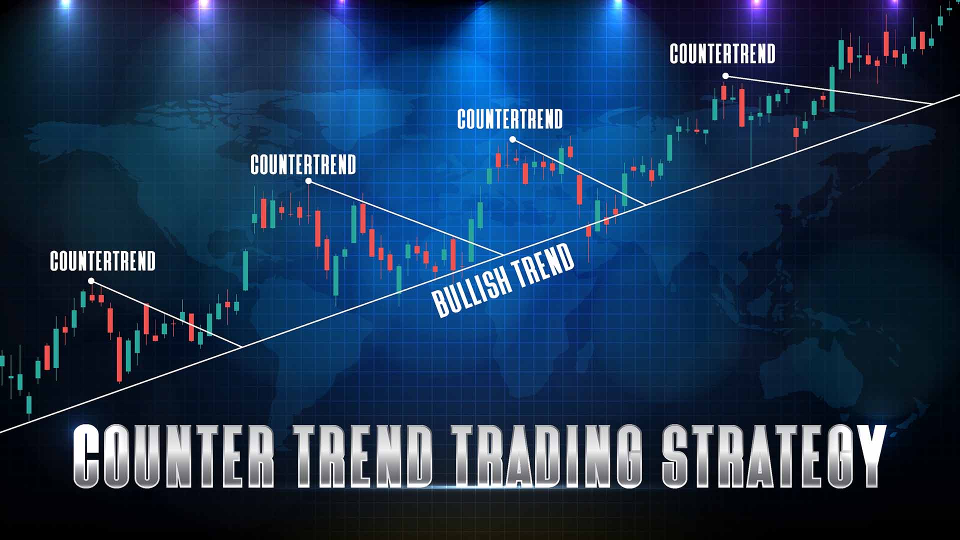 Counter-Trend Trading: Strategies and Tips | Blueberry.