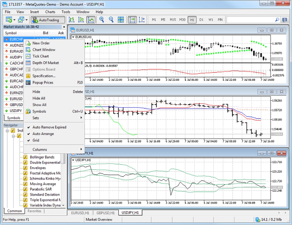 interface of MetaTrader showing how to set a timeframe