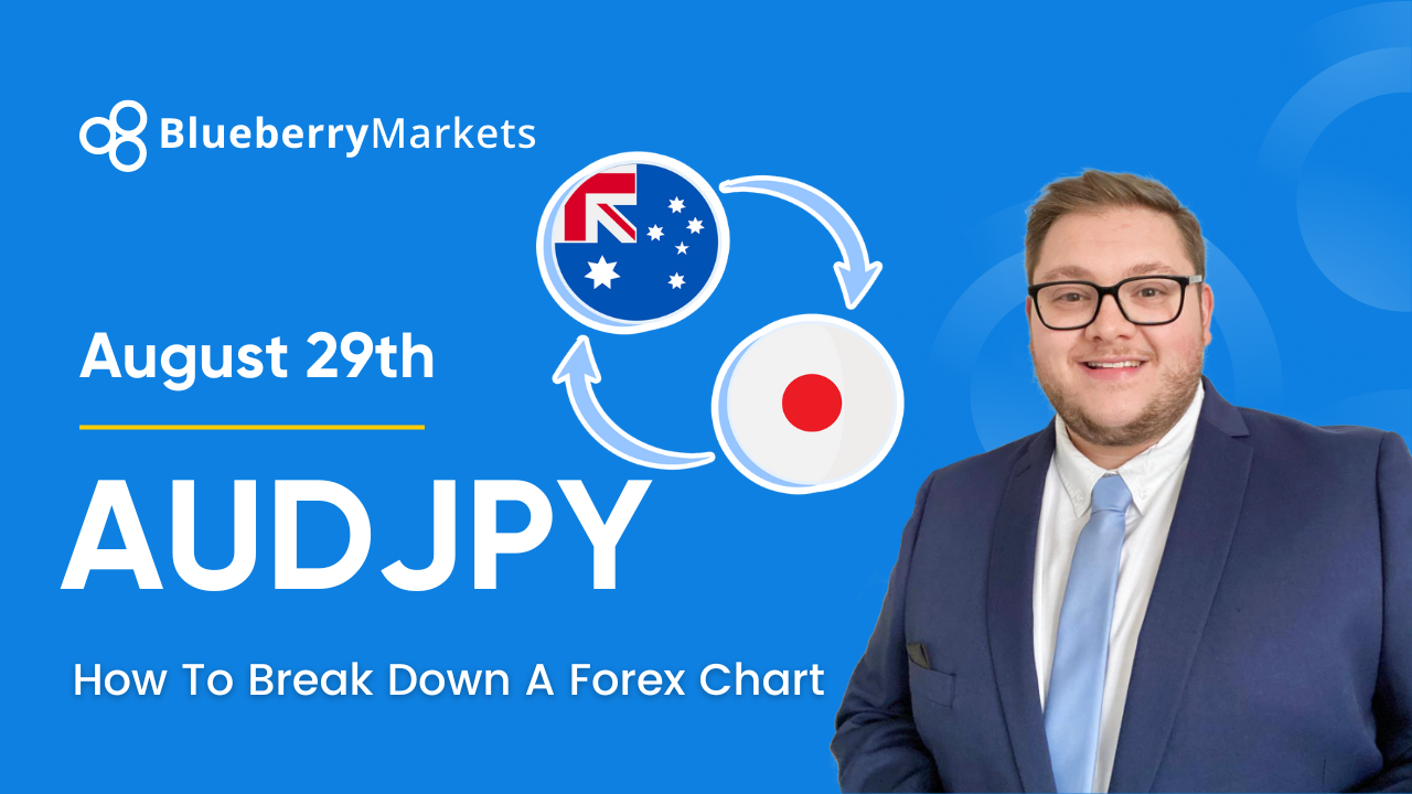 How To Analyze A Forex Chart: AUDJPY In Focus