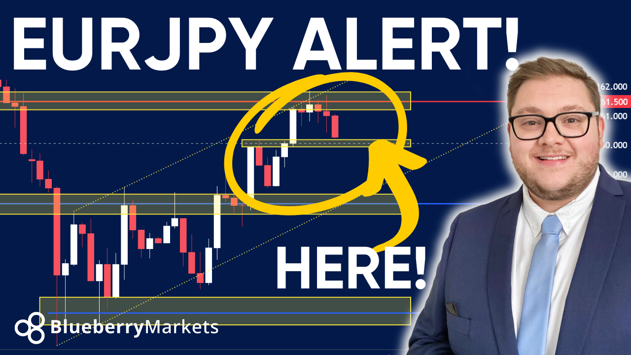 EURJPY What Next? | Price Action Trading