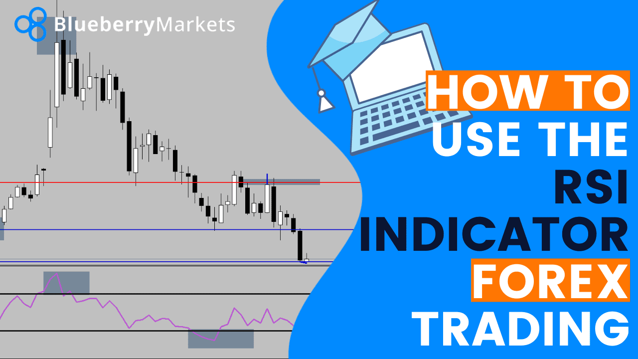 A trading chart partially overlaid with the text "How To Use The RSI Indicator Forex Trading," illustrating key concepts of the RSI indicator in forex trading.