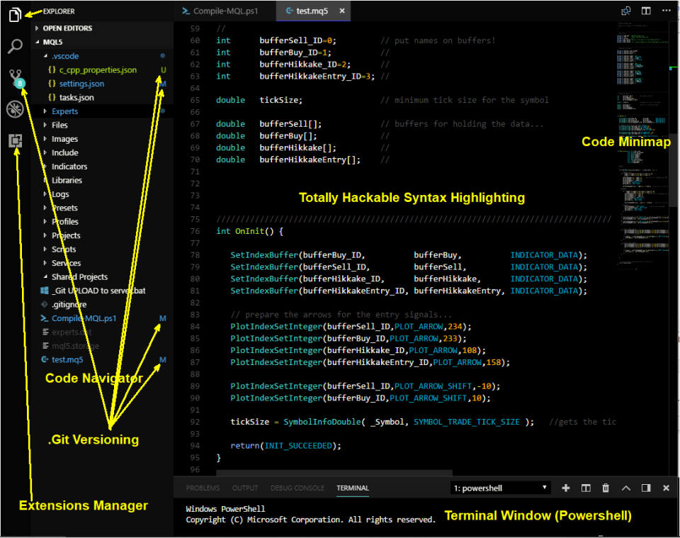 interfarce of MetaEditor showing the Compile function