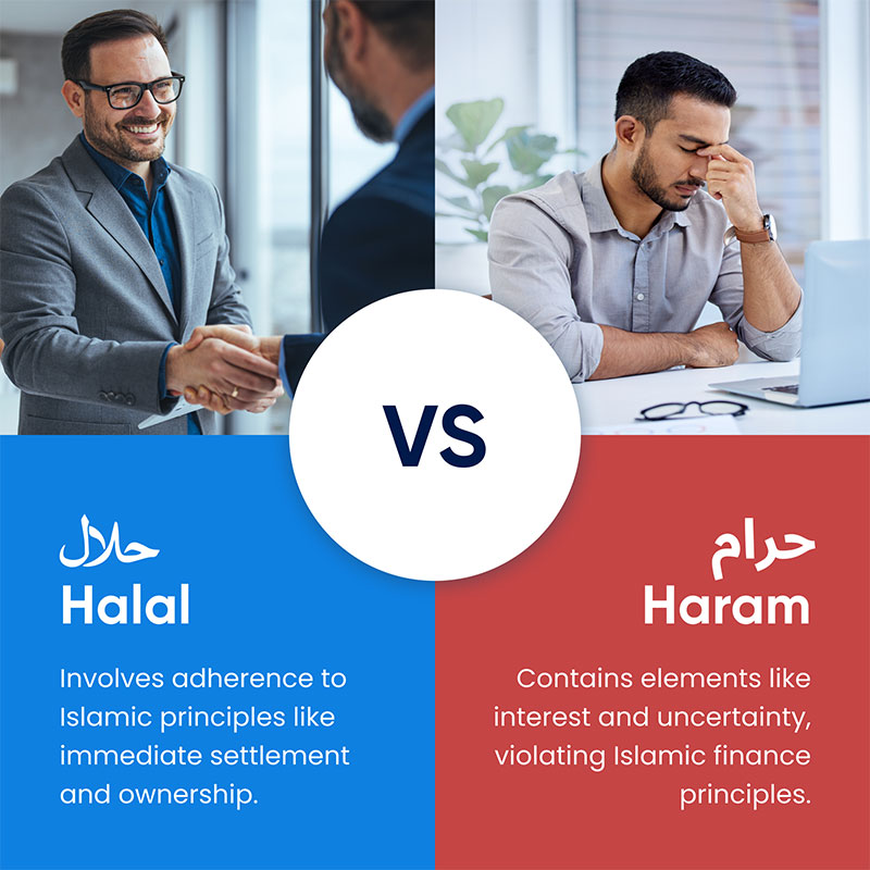 Halal vs Haram infographic