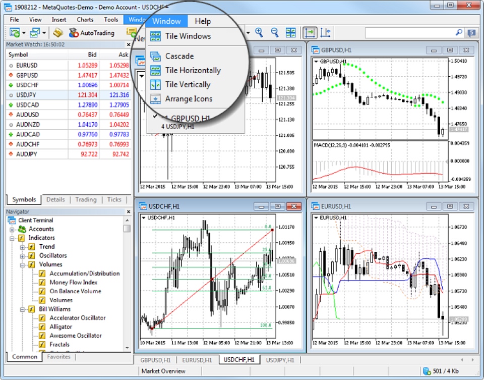 interface of MetaTrader showing how to arrange charts