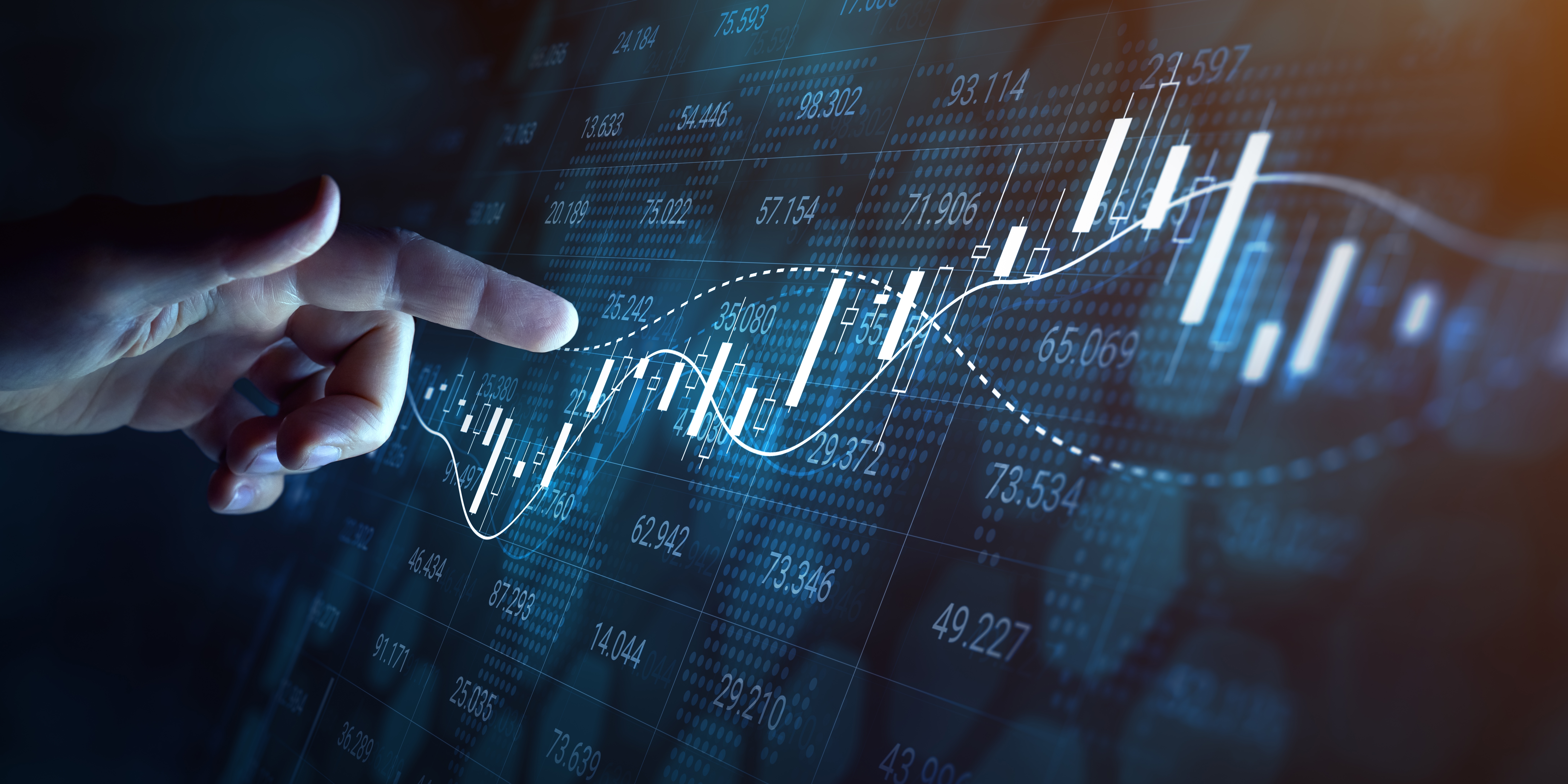 Top Market Breadth Indicators