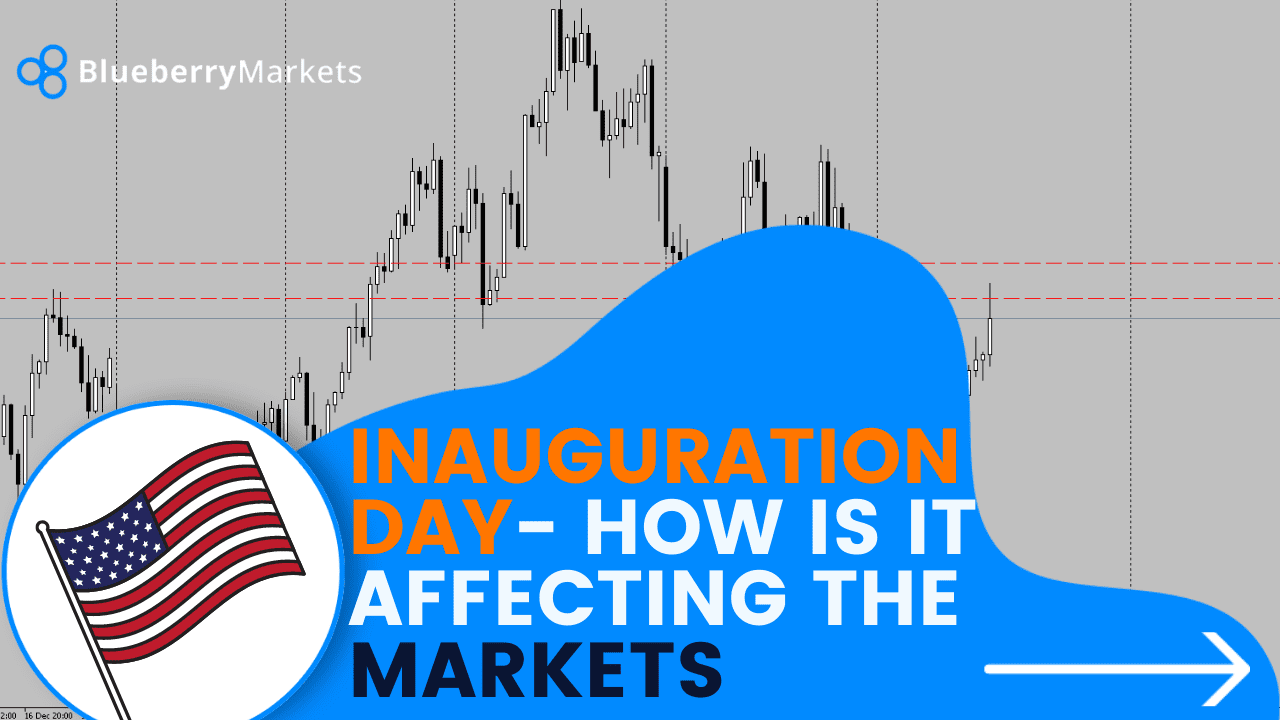 INAUGURATION DAY: How Is It Affecting The Markets