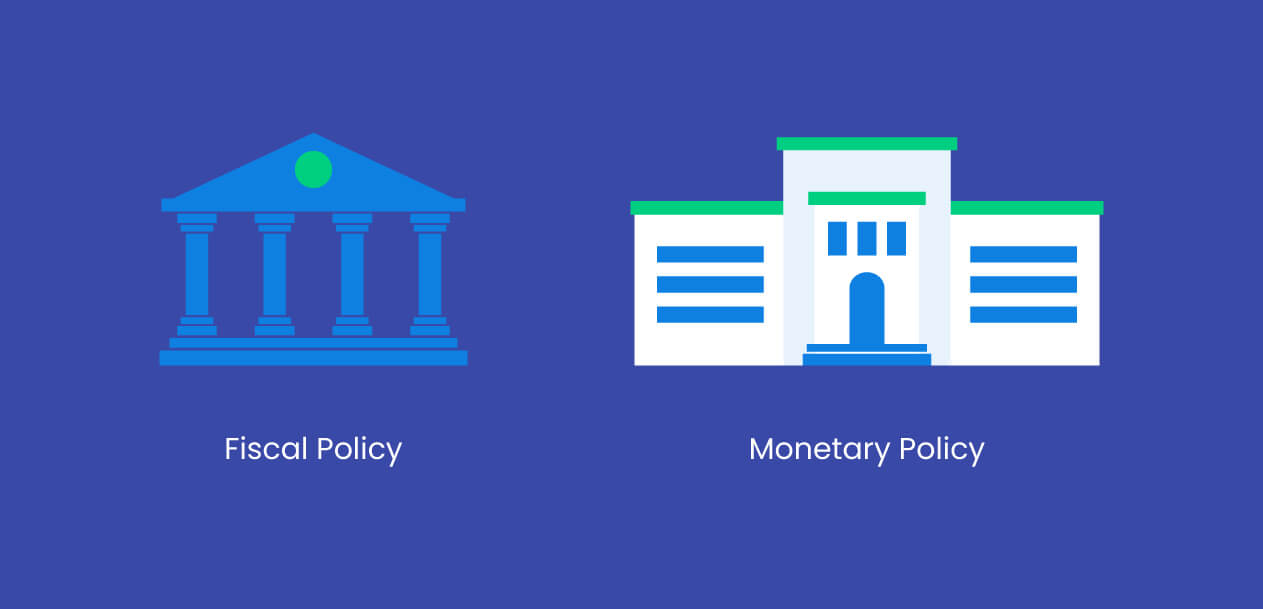 Monetary And Fiscal Policies In Forex