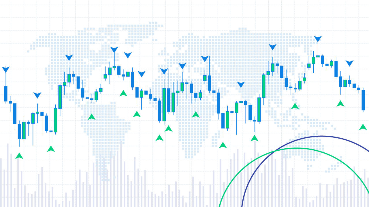 6 Forex Exit Indicators: When to Exit Your Trade and Take a Profit