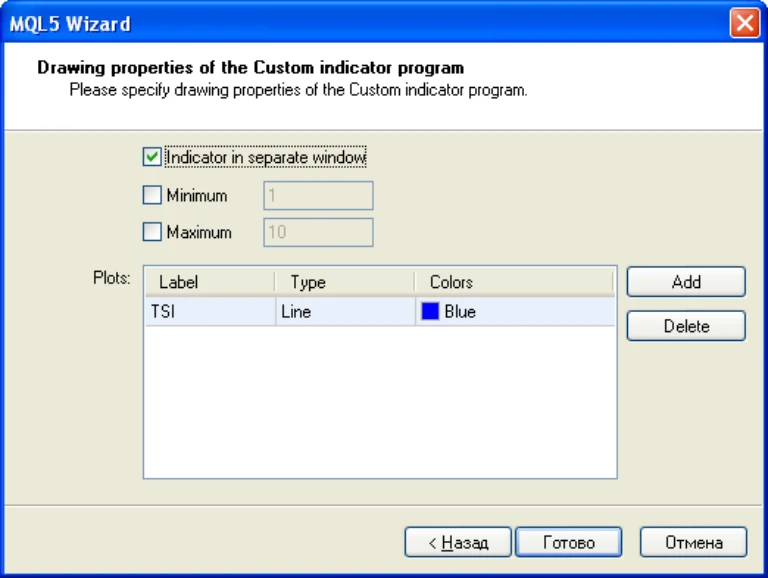 MQL5 Wizard window in MetaTrader 5 showing drawing properties for a custom indicator, with options to set label, type, and color.