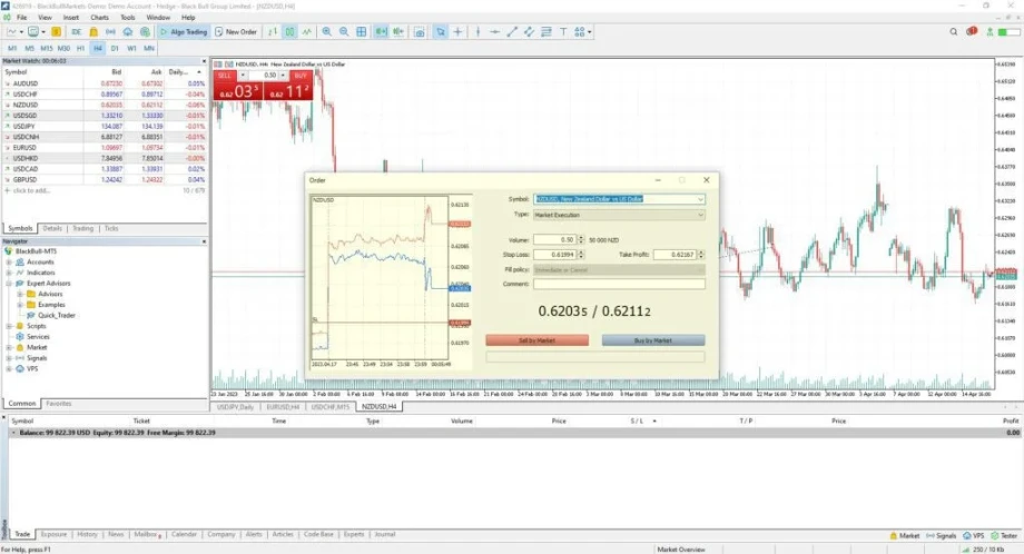 MetaTrader 5 trading platform with the order window open, showing fields for volume, stop-loss, and take-profit before executing a market order.