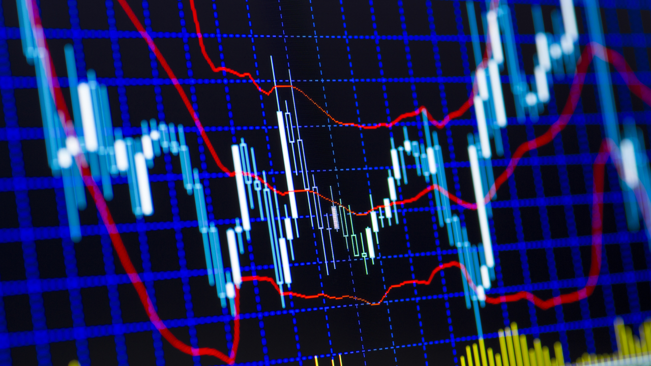 a financial trading chart with candlestick patterns and red moving average lines