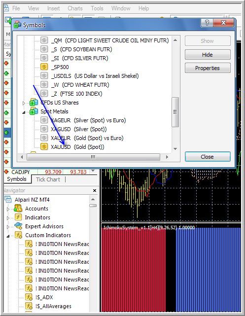 trading platform interface displaying the 'Symbols' window, listing various financial instruments, including commodities and spot metals like silver and gold.
