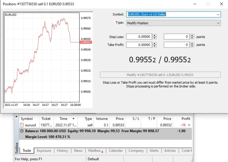 MetaTrader 5 modification window for an open EURUSD sell trade, showing fields to set stop-loss and take-profit levels with current trade details below.