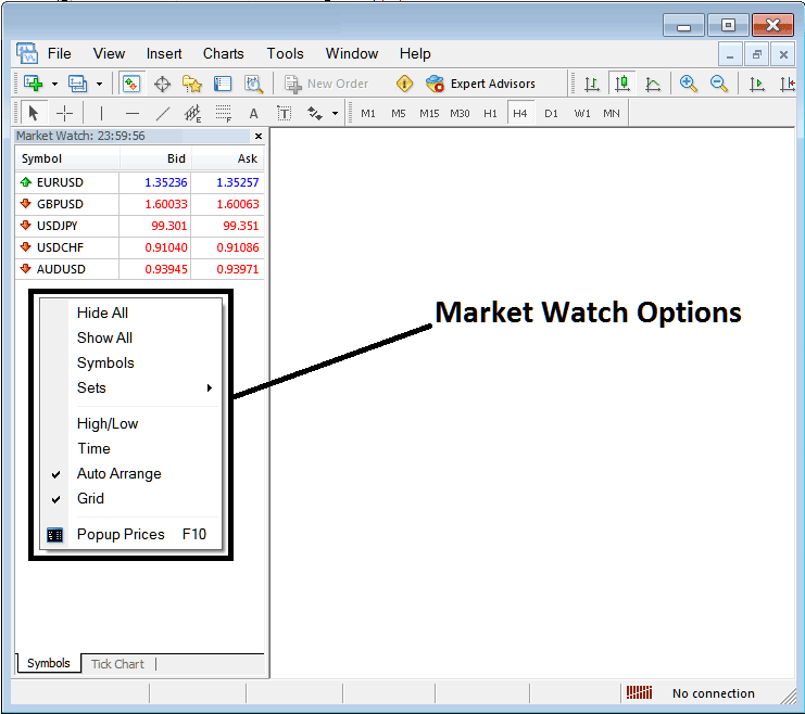 Market Watch Options