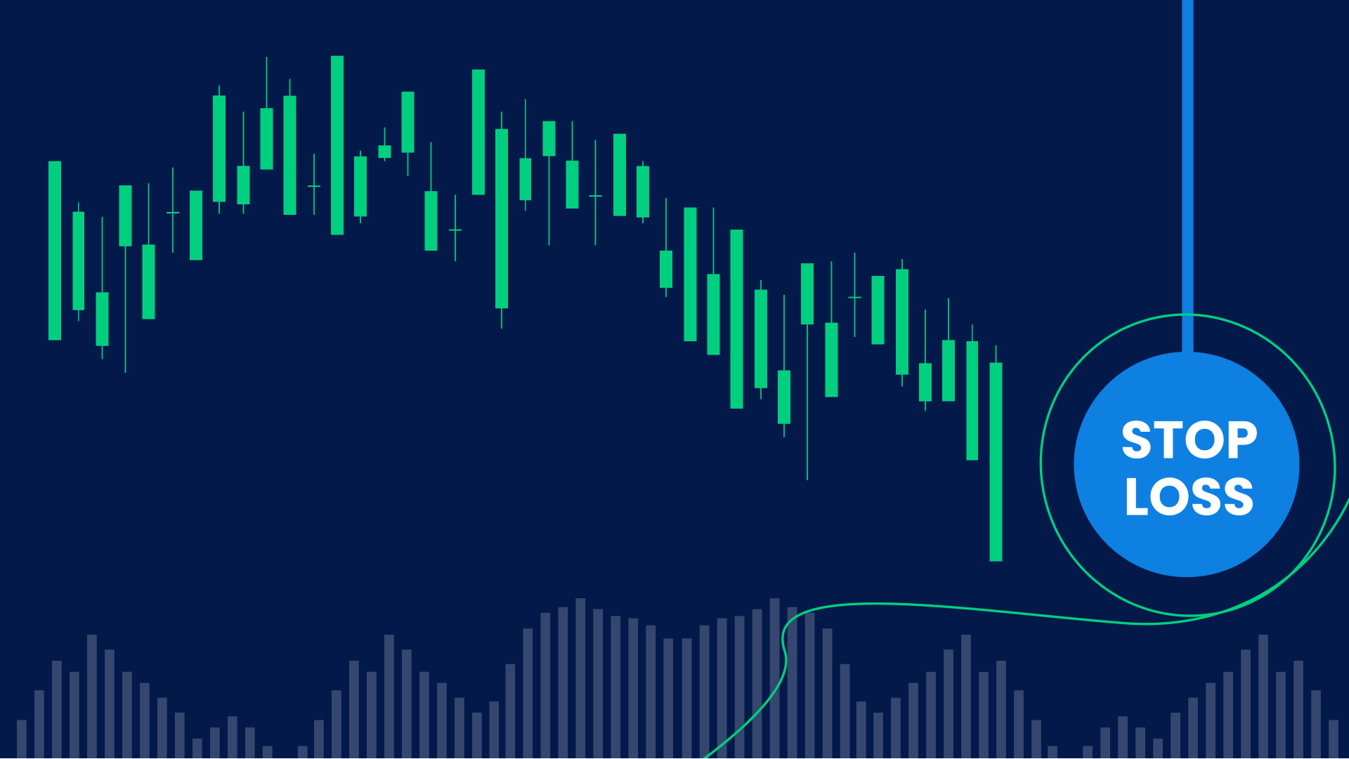 Chart displaying price movements with a highlighted trailing stop-loss line, illustrating 3 powerful techniques for using trailing stop-loss in Forex trading.