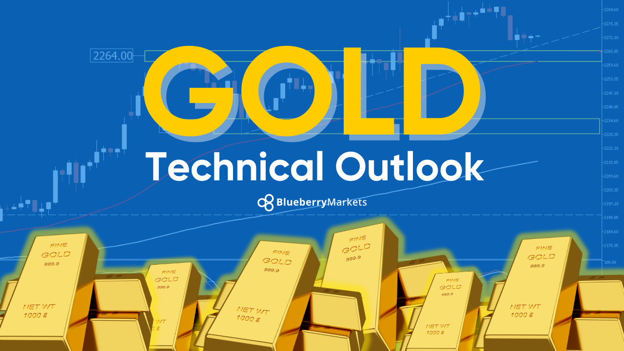 A digital graphic displaying the words "GOLD Technical Outlook," representing the theme "Gold Rallies Amidst Rising US Bond Yields: A Technical Outlook."