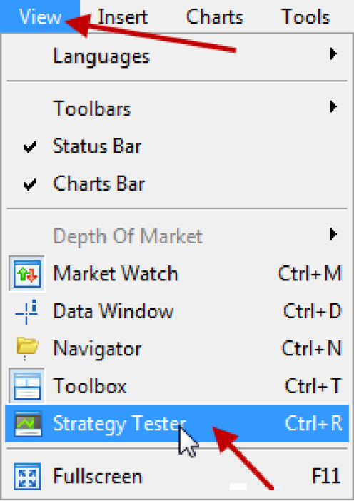 MetaTrader menu with View tab open, showing options like Market Watch, Data Window, Navigator, and Strategy Tester highlighted with shortcut Ctrl+R.