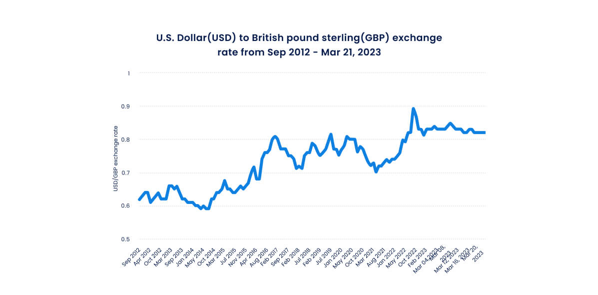 Pound-Sterling-1.jpg