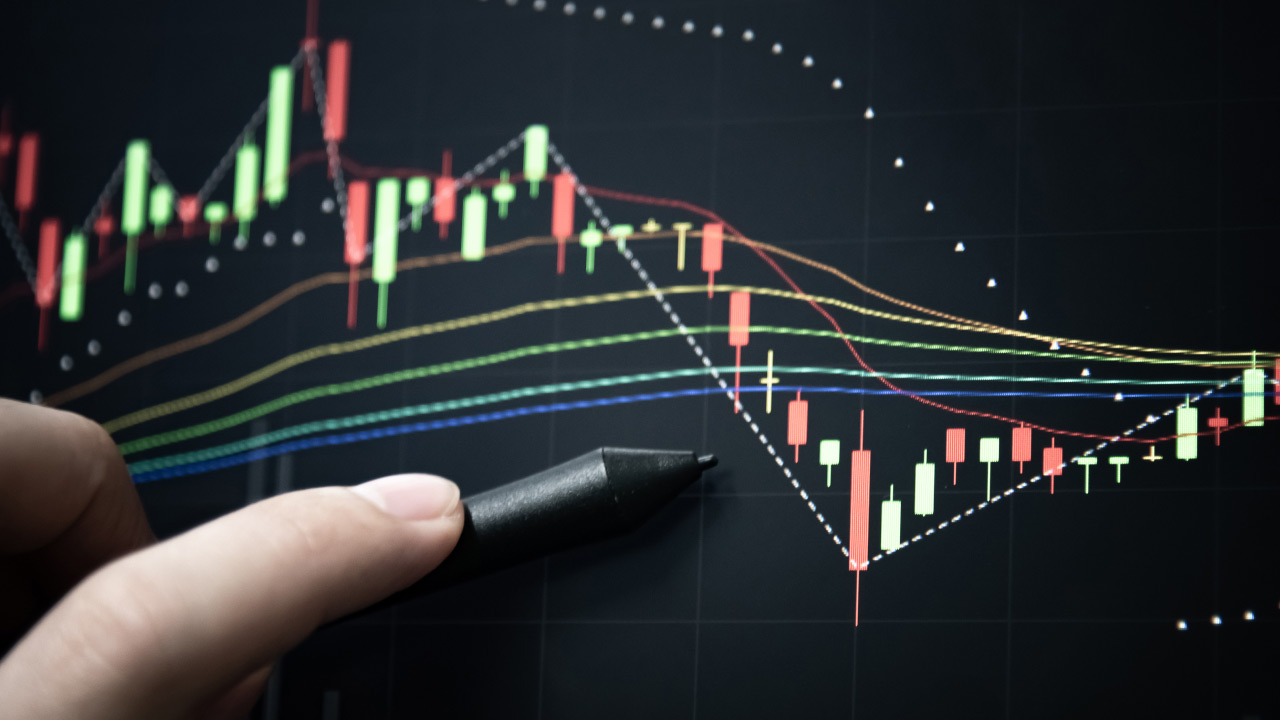 a hand pointing to a financial trading chart on a screen