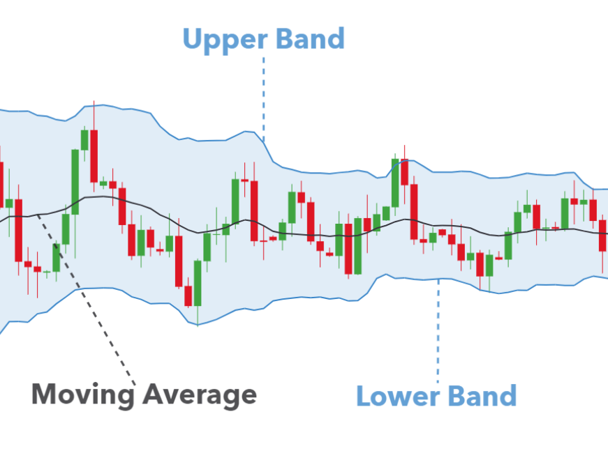 Upper band.png