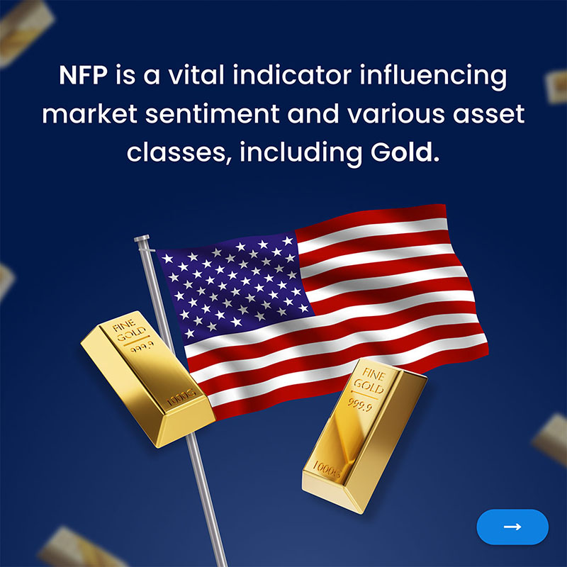 infographic of gold and NFP