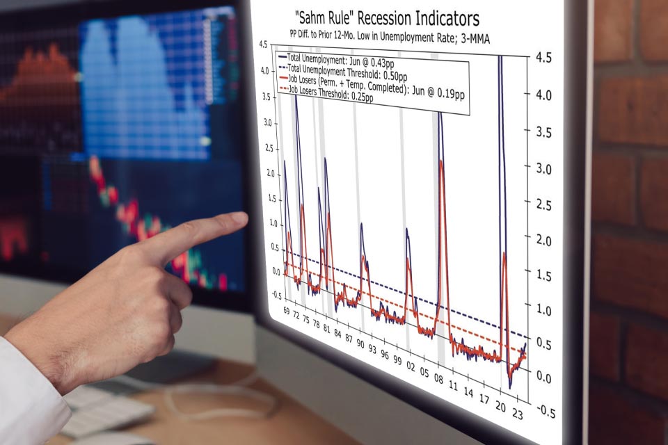 A person pointing at a computer screen displaying the Sahm Rule Recession Indicator chart, showing spikes in unemployment-related data from 1969 to 2023.
