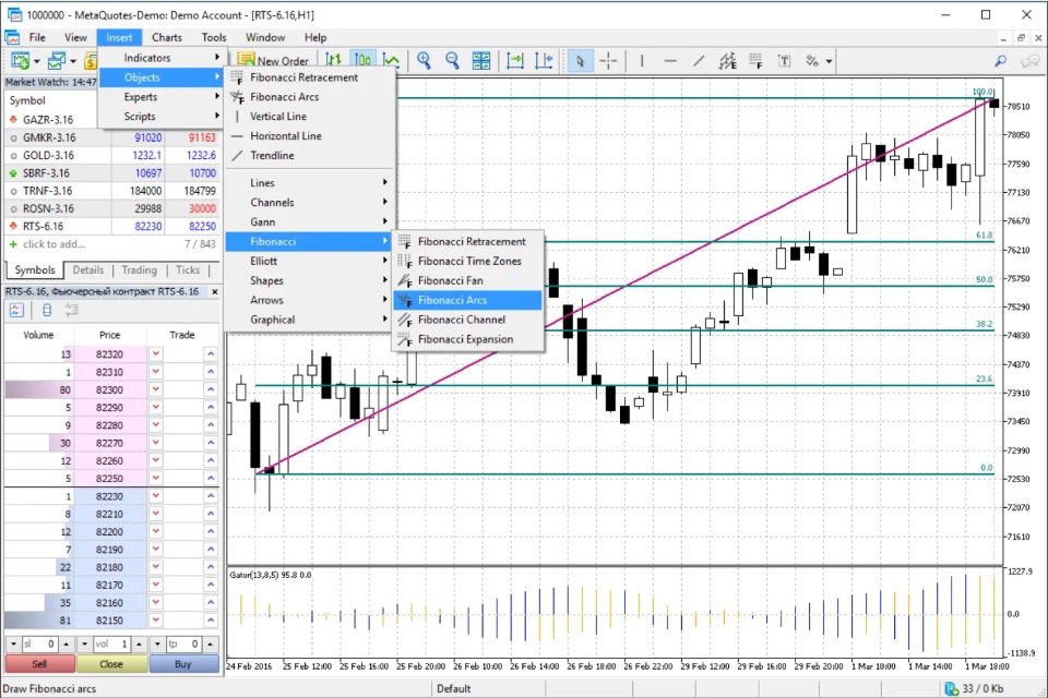 selecting an instrument on MetaTrader