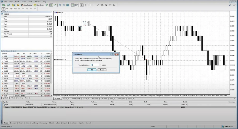 MetaTrader 5 platform with the Trailing Stop settings window open, allowing the trader to enter a custom trailing stop distance in points.