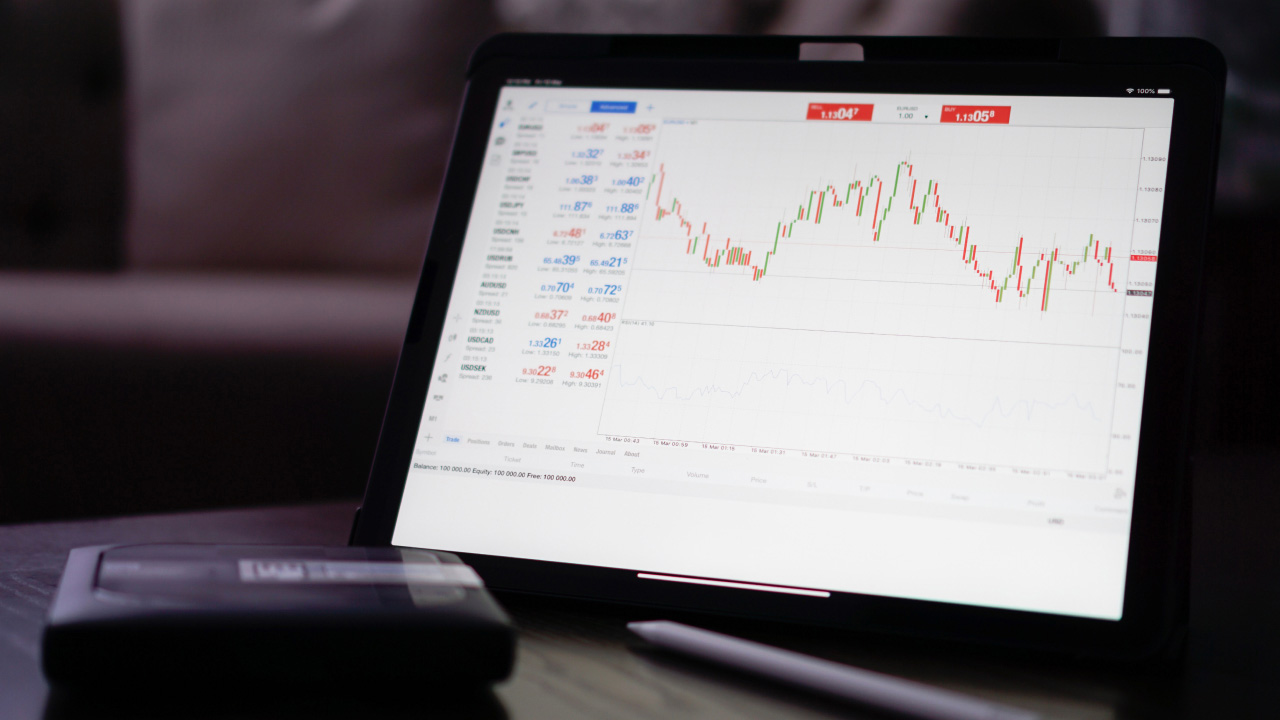 a tablet displaying a trading platform with a chart of market movements