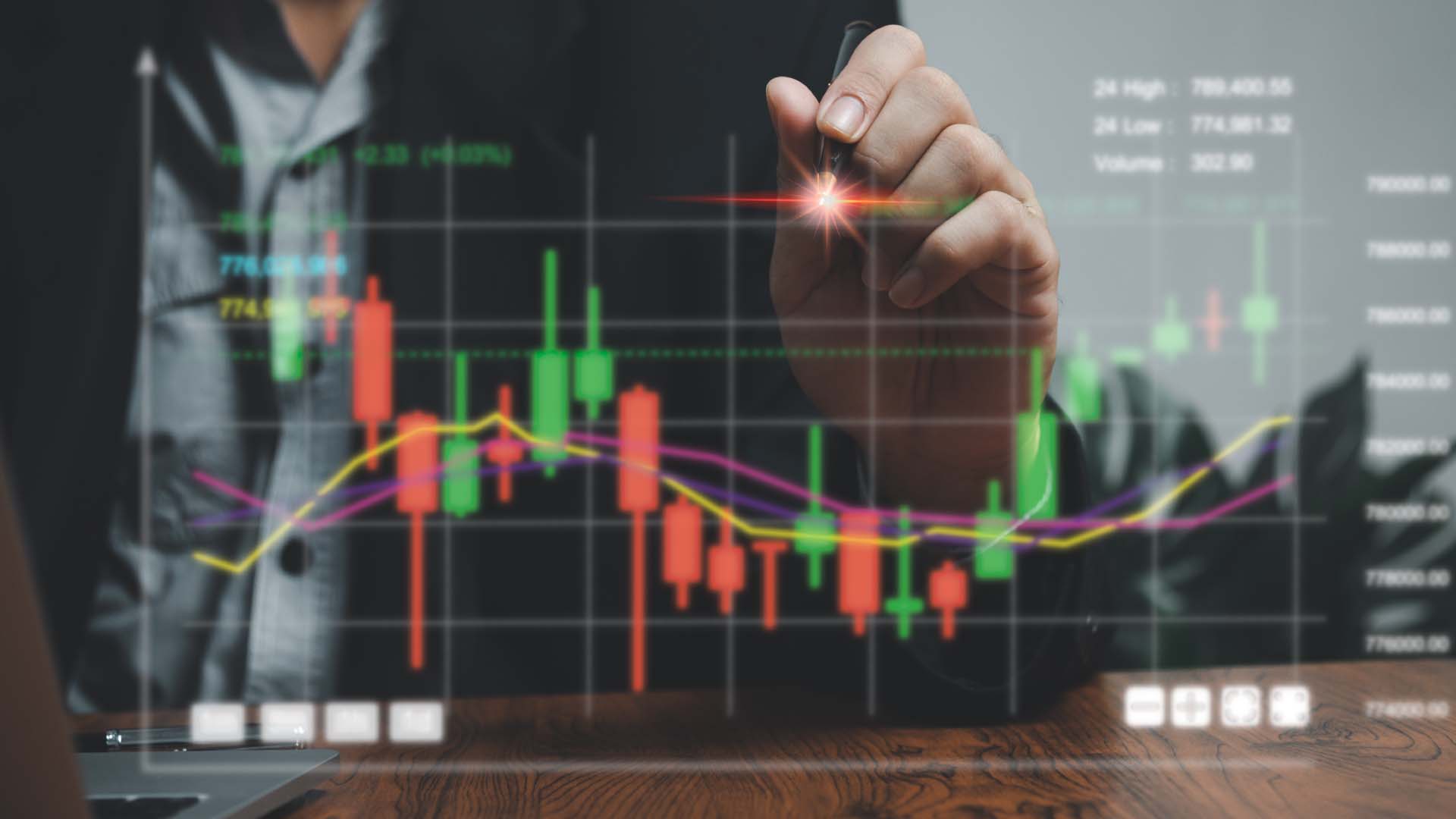 Technical Indicator Composites: The Complete Guide