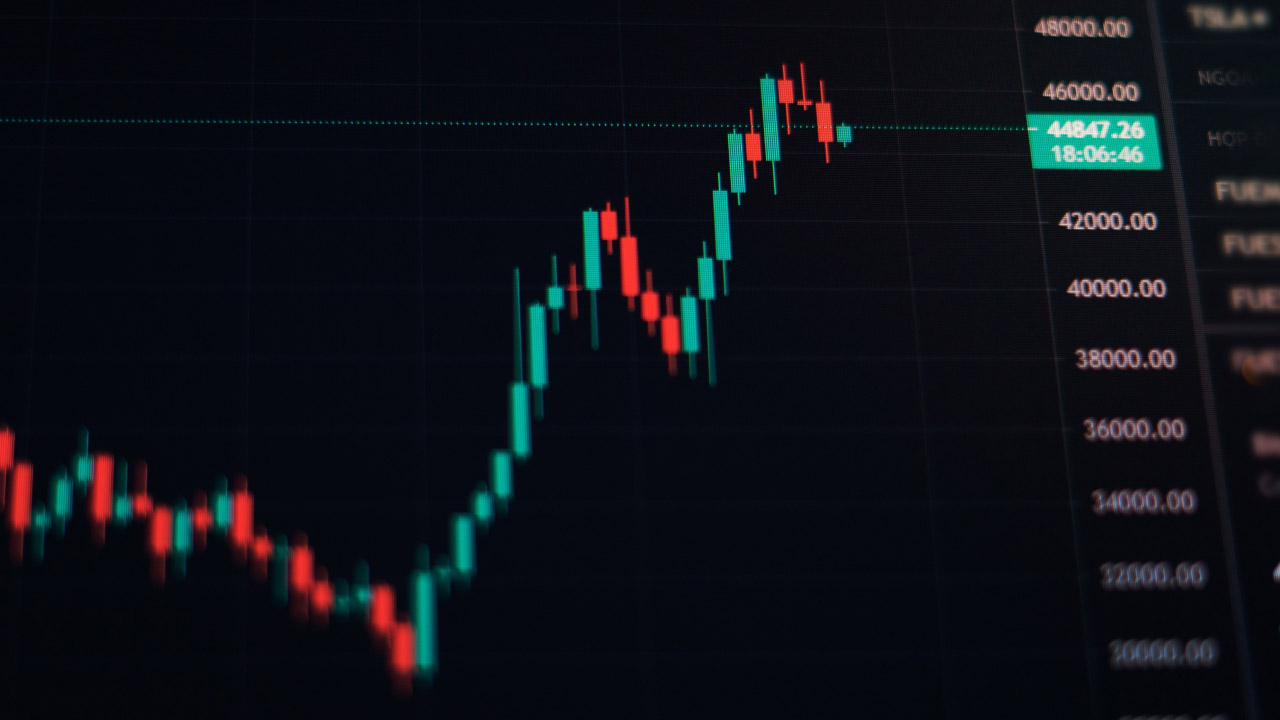 candlestick pattern in real-time