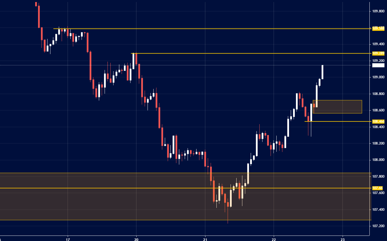 cadjpy-blueberry-markets-forex-risk-on.png