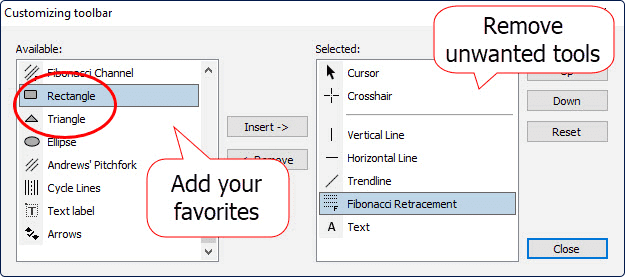 a screenshot of the 'Customizing toolbar' window in MetaTrader