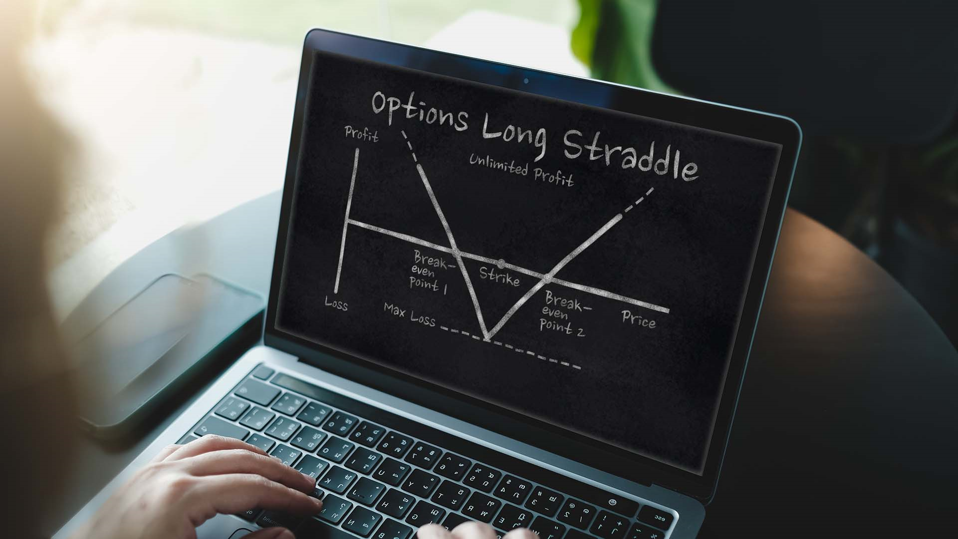 Straddle Options Strategy: Meaning, Examples and Benefits | Blueberry.