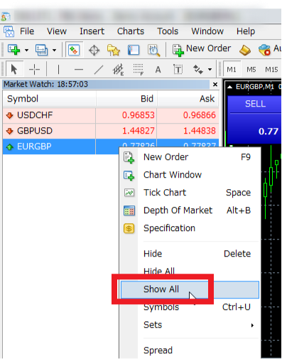 the 'Market Watch' window in a trading platform (likely MetaTrader 4 or 5).