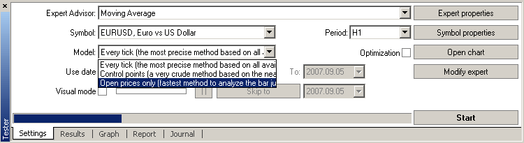 MetaTrader 4 strategy tester window configured for a Moving Average expert advisor on EUR/USD, showing model selection with ‘Every tick’ highlighted for precise backtesting.