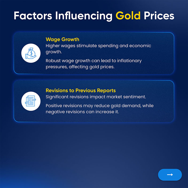 infographic of factors affecting gold