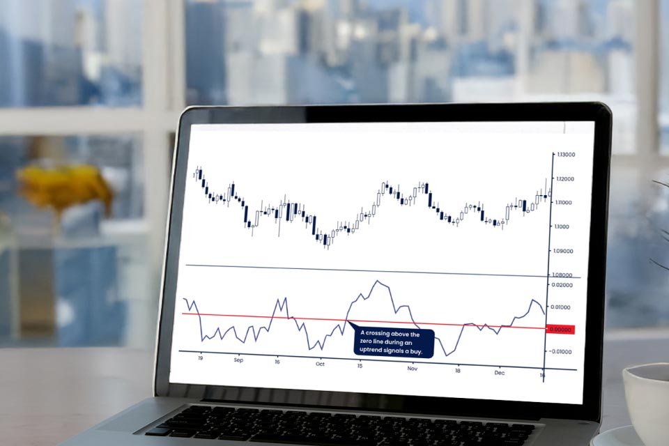 a laptop screen displaying a forex trading chart with momentum indicators