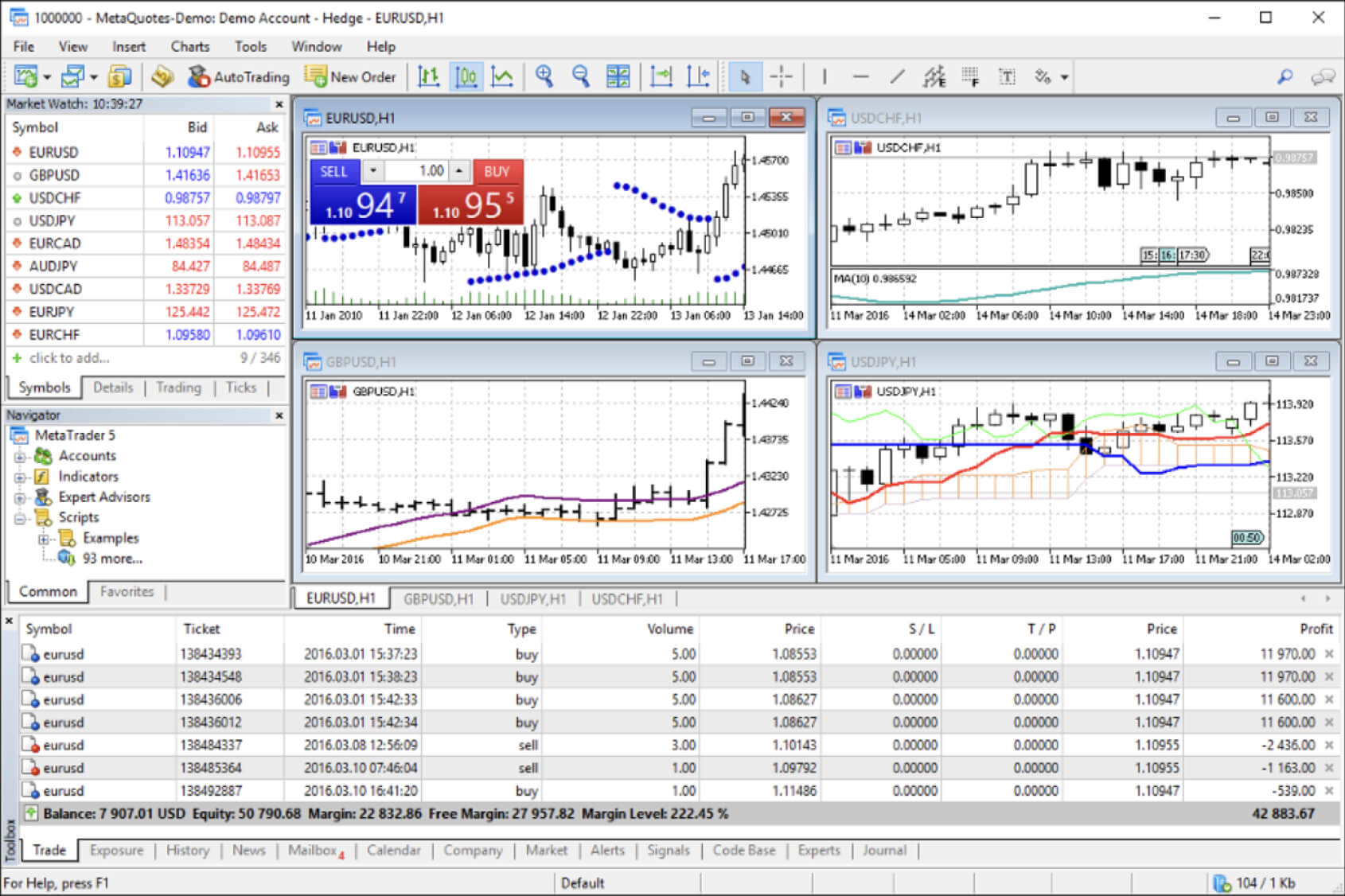 screenshot of the MT5 platform