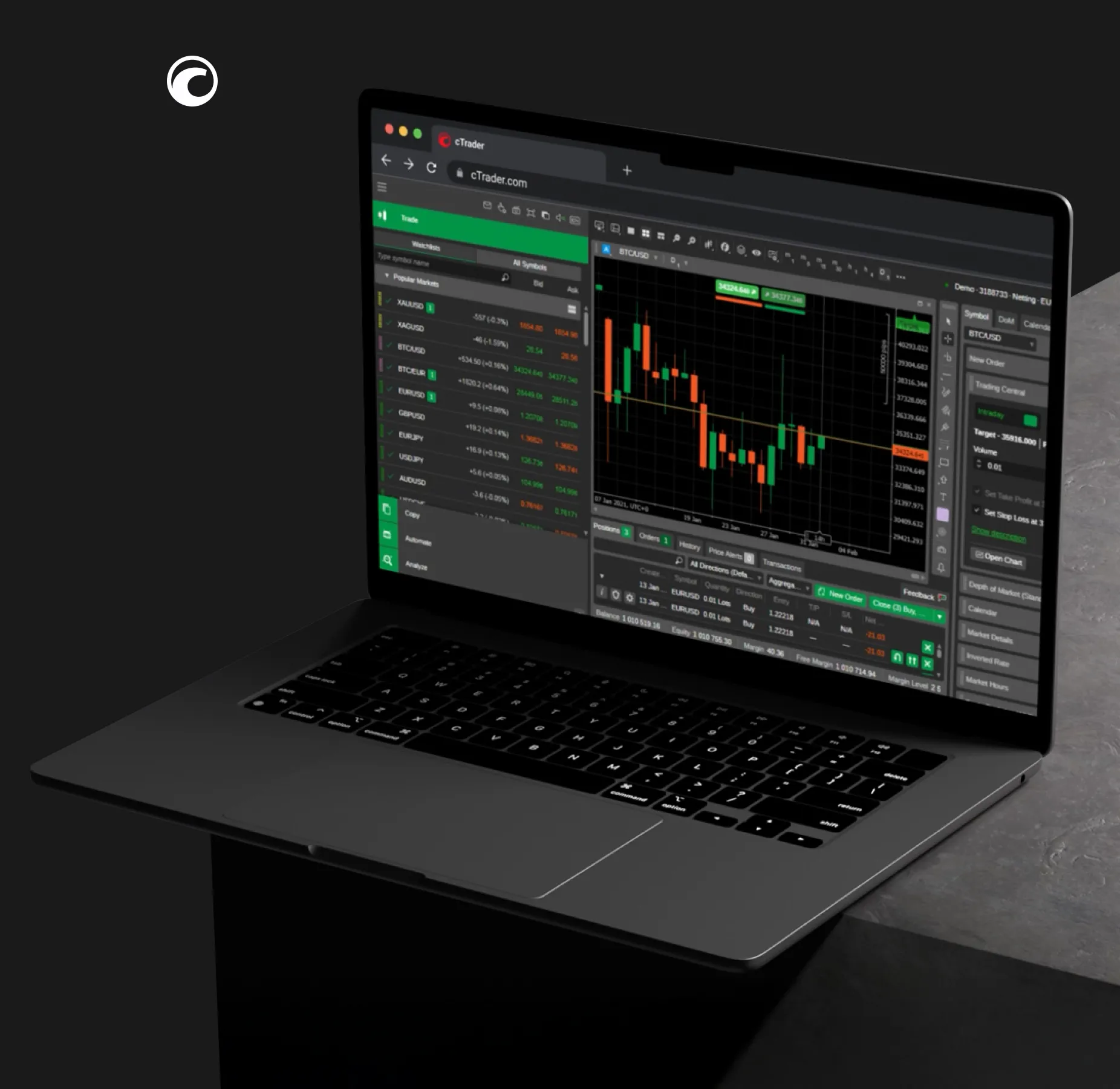 CTrader Trading Platform Fast Smart Flexible Blueberry