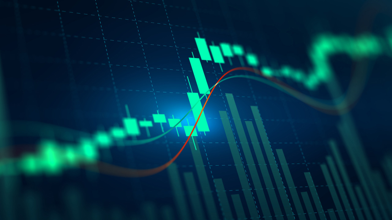 bar chart of global stock market