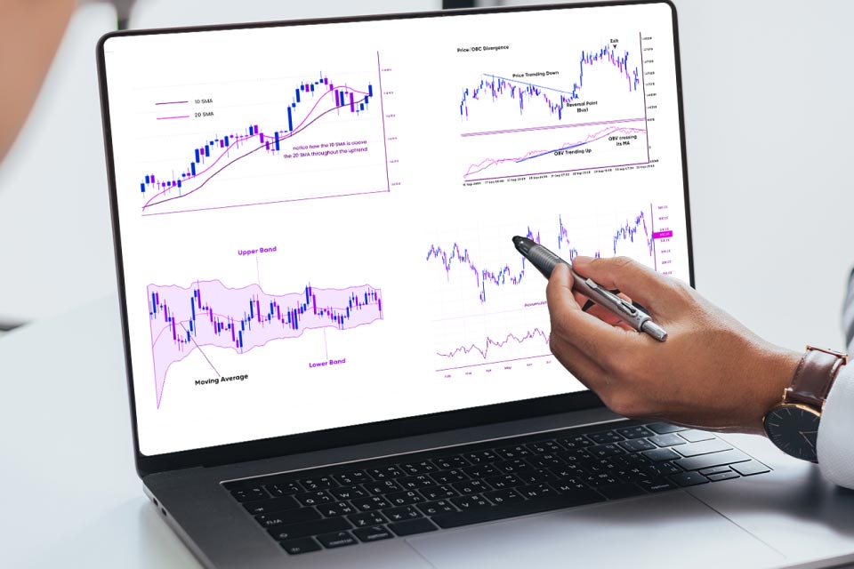 close-up of a laptop screen displaying various forex technical indicators