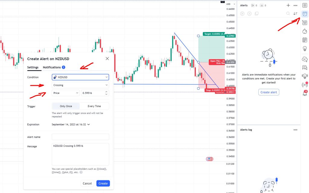 TradingView price alert setup showing conditions for triggering alerts based on asset price movements, trends, or technical indicators in real time.