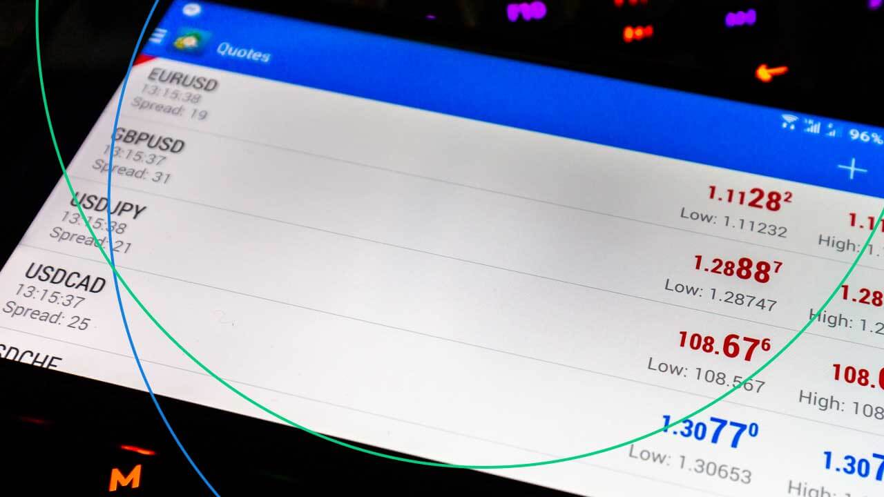 a screen displaying forex charts with highs and lows